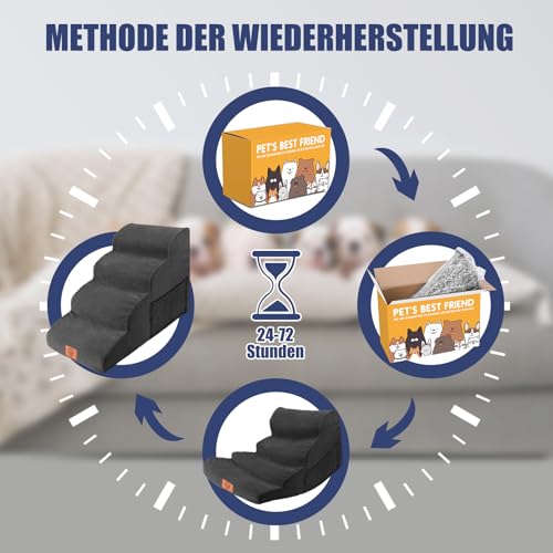 Zvonema Hundetreppe, wasserdichte Haustiertreppe, Tragbar Hundetreppe für Kleine Hunde, Hochdichtem Schaumstoff Hunderampe, Abnehmbar Waschbar Katzentreppe, Treppe Hund für Bett Sofa