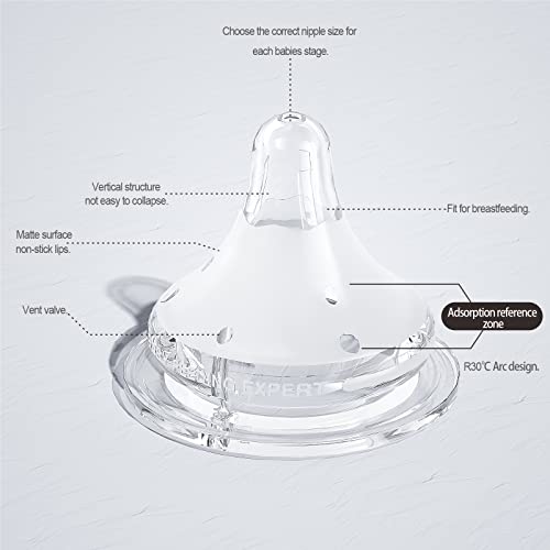 Gulicola Small Glass Baby Bottle For Breastfed Babies, Slow Flow, Anti-Colic, 0 Months+, 3Oz, 2 Count(Green Orange) #TOP3