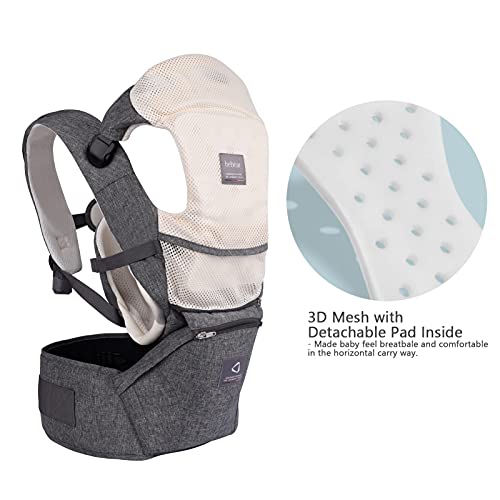 Bebamour draagzak voor 0-36 maanden, ademende draagzak voor pasgeborenen tot peuters, goedgekeurd door veiligheidsnorm… - Image 6