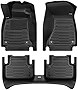 TuxMat - for Audi A5 Sedan 2018-2023 Models - Custom Car Mats - Maximum Coverage, All Weather, Laser Measured - This Full Set Includes 1st and 2nd Rows