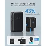 Pocket-Sized International Power Adapter, BEONDON 5-in-1 European Travel Plug with Dual USB-C (25W PD + 15W) & USB-A, 2 Polarized US AC Outlets for Europe UK AU IT JP - Image 2