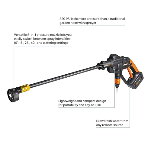 Image of WORX 20V Cordless Pressure Washer WG620.3 Power Washer, Hydroshot, Portable Power Cleaner for Car Washing, w /Accessories, 1 * 4.0Ah Battery & Charger Included