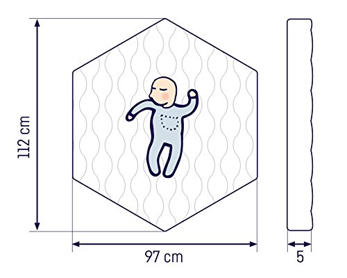 Matelas de parc carré Julius Zöllner Premium 97 x 112 cm blanc - 3