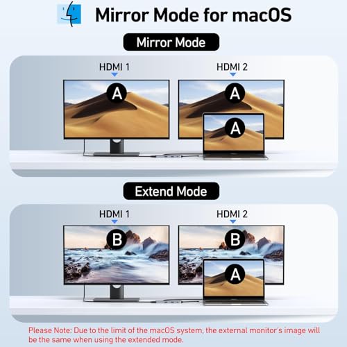 image for Selore&S-Global USB C Docking Station Dual HDMI Monitor, USB C to Dual