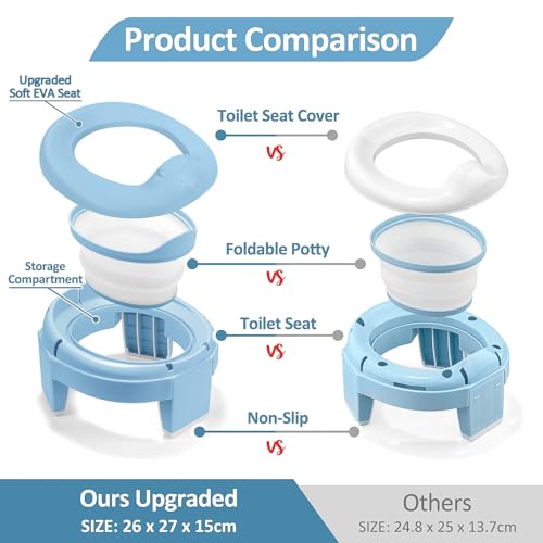 Miniatura 4 de Asiento Inodoro Plegable Para Niños 3 In 1 Orinal Portátil Reductor Wc Para Bebé Con Piezas A Prueba De Salpicaduras Adaptador Pare Casa Y Viaje Azul Color