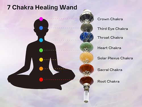 Image of Crystal Heaven Crystal Chakra Wand Healing Crystal Wands - Chakra Cone Pyramid Crystal Wand For Meditation, Healing, Yoga, Magic And More - Crystals And Healing Stones Gift