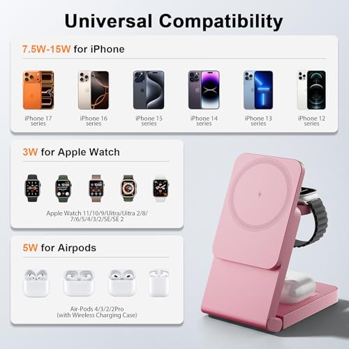 Image of 3-in-1 Charging Station for Apple Devices, Foldable Magnetic Wireless Charger Stand, Fast Charger Station for iPhone17 /16 /15 /14 /13 /12 Pro Max / AirPods2 /3 /4 and IWatch Ultra Series(Pink)