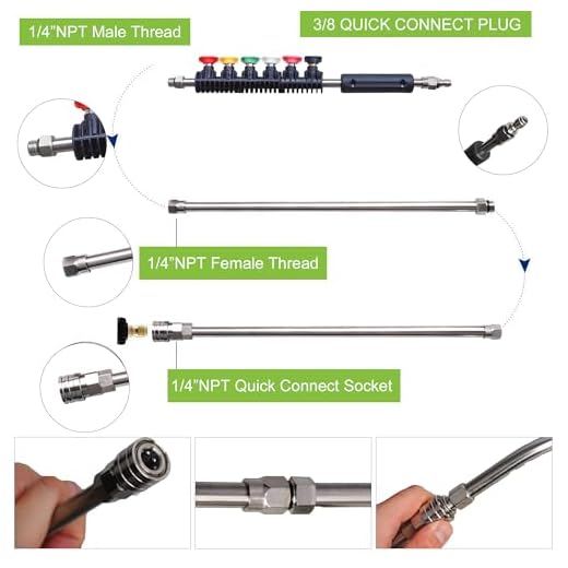Hourleey 9 Pack Pressure Washer Wand Set