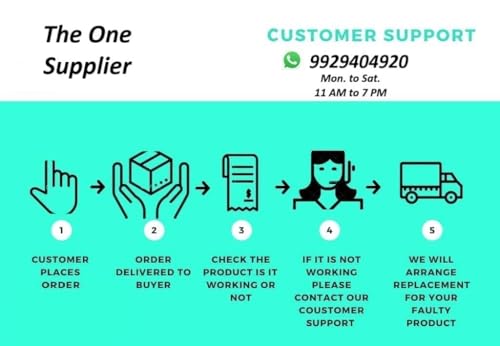 Product Variant View