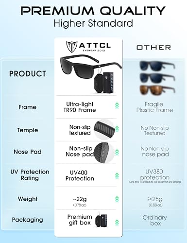 Lunettes de soleil polarisées légères TR90 homme design carré antidérapant - 5