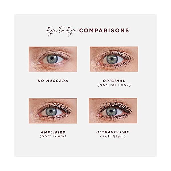 blinc Tubing Mascara, Black 0.30 Fl Oz