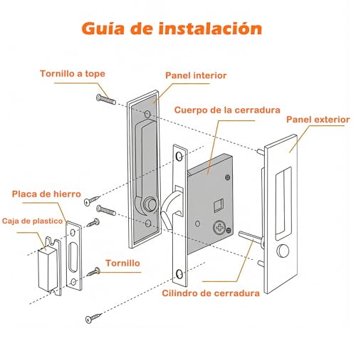 Chapas para puertas corredizas de herrería 24 Imagen adicional