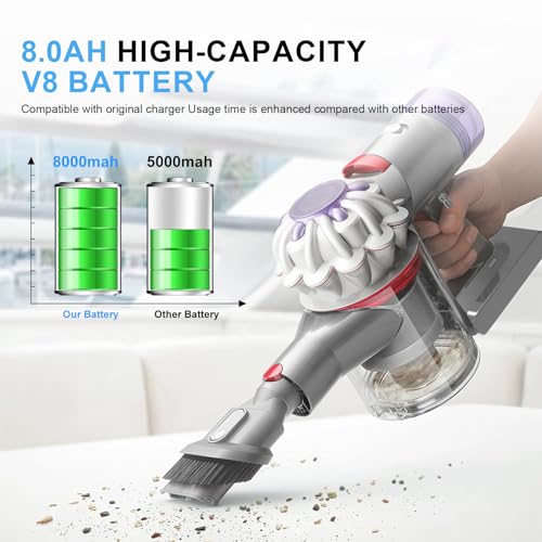 Image of 8000mAh V8 /SV10 Battery Compatible with Dyson V8 Battery | Replacement for Dyson V 8 Animal /Absolute /Motorhead /Fluffy SV10 Carbon Fiber Vacuum Cleaner