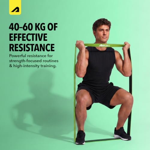 Image of Boldfit Resistance Bands for Workout Dual Color Heavy Resistance Band for Stretching, Pull ups, Home Exercise Band for Gym Workout Stretch for Men and Women - Blue Red Yellow Set