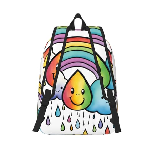 Mochila para laptop Rainbow Clouds Raindrop 1 ergonómica para evitar dolor de espalda 3
