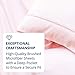 ViscoSoft Grace Premium Microfiber Pink Sheet Set Twin - 15