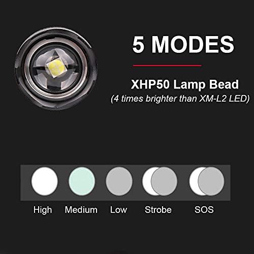 XHP50 LED Torch Rechargeable USB Super Bright EDC Tactical Torch,LUXNOVAQ 6000 High Lumen Zoomable Powerful Flashlight Waterproof Portable Hand Torches Light with Battery & 5 Modes for Camping Hiking