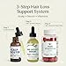 Telogen Effluvium Recovery System, 3-Step Hair Loss Support Kit, Scalp Treatment for Thinning Hair, Hair Growth Support Routine, Hair Thickening, Men & Women, 3-Piece Bundle