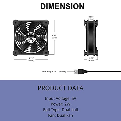 Image of iPower Quiet Cooling Fan 120mm Dual USB Case Fan with Speed Controller for Receiver DVR /PlayStation /Xbox /Computer Cabinet Cooling Black
