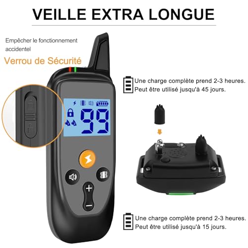 Conseils pour utiliser le collier IHPUKIDI