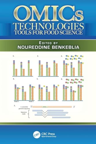 The Ethics of AI in Genetic Engineering: Balancing Progress and Precaution 8 OMICs Technologies: Tools for Food Science