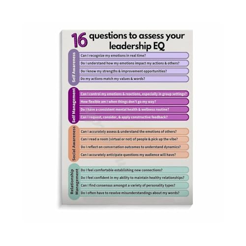 Emotional Intelligence Leadership Poster Self Assessment Questions Canvas Art Print for Managers Office Decor Coaching Tool Gift(Unframed,08X12inch(20X30cm))