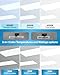Sunco 24 Pack 2x4 LED Flat Panel Lights, 7700LM High Brightness, 40W/50W/60W & 4000K/5000K/6000K Selectable, Dimmable 0-10V, Dustproof Back-Lit Drop Ceiling Troffer Replacement Light Fixture - ETL