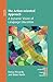 The Action-oriented Approach: A Dynamic Vision of Language Education (New Perspectives on Language and Education, 72) (Volume 72)