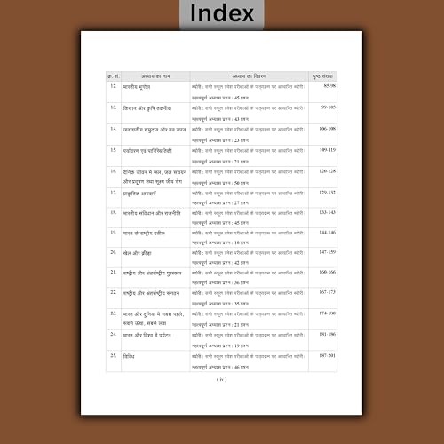 Image of Examcart One for All School Entrance Class 6th General Knowledge (GK) Book 2027 | 2100+ Chapterwise & Typewise PYQs| For JNV, Sainik, RMS, Simultala, CHS & Other School Entrance Exams (Hindi Medium)