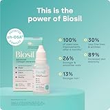 Biosil Collagen Booster Supplement - 0.5 fl oz Drops - Patented ch-OSA Activator for Skin, Hair, Nails & Joints - Supports Natural Production - 30-Day Supply