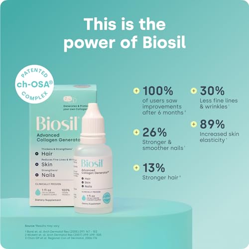 Biosil Collagen Booster Supplement - 0.5 fl oz Drops - Patented ch-OSA Activator for Skin, Hair, Nails & Joints - Supports Natural Production - 30-Day Supply