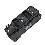 Aus hochwertigem Kunststoff gefertigt.