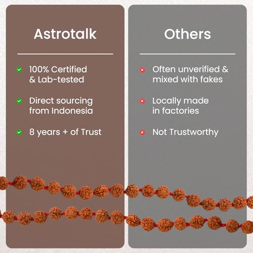 Image of Astrotalk 5 Mukhi Rudraksha Mala 108+1 Beads | Certified 7mm Beads | Spiritual Protection, Focus & Positivity | Lord Kalagni Rudra Blessings | Rudraksha Mala Original for Men & Women