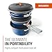 GSI Outdoors, Bugaboo Base Camper, Nesting Cook Set, Superior Backcountry Cookware Since 1985