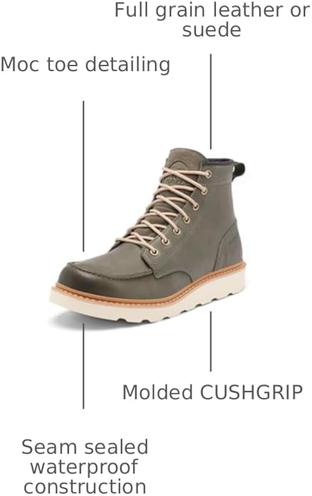 Amazon.com | SOREL Men's Slabtown 62 Moc Waterproof Boot - Alpine