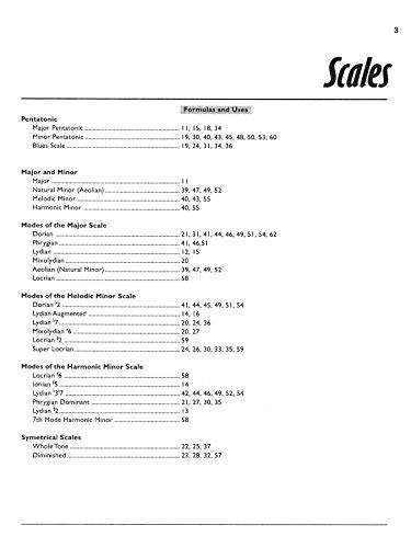 Guitar Chord & Scale Finder: A Handbook for the Improvising Guitarist