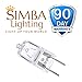 Simba Lighting Halogen Light Bulb G8 T4 20W JCD Bi-Pin (10 Pack) Shorter 1-3/8