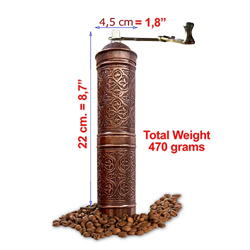 La Mejor Selección de Molinillo café antiguo más recomendados. 24 La Mejor Selección de Molinillo café antiguo más recomendados. 22