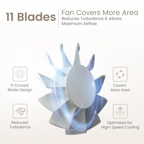Image of Portronics Toofan Mini 2 Rechargeable Personal Hand Fan with 4000mAh Battery, Up to 6000 RPM High-Speed Airflow, 5 Speed Levels, BLDC Motor, Type-C Charging, For Travel, Office, Makeup & Outdoor