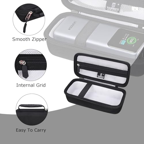 Étui de rangement Tourmate UGREEN Nexode évitant chocs et pannes - 4