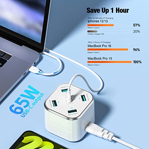 Usb Charging Station Boean Pd 65W 5-Port Desktop Usb C Wall Charger Fast Wall Charger For Macbook Pro/Air Ipad Pro Iphone 13/13 Mini/13 Pro/13 Pro Max/12, Nintendo Switch, Dell Xps 13, Galaxy And More #TOP2