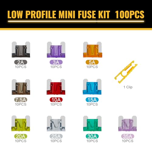 Mehdingna 100 Pcs Low Profile Mini Fuse Kit - Professional Blade Fuses Automotive for Car, Truck, RV, Boat with Fuse Puller (2A 3A 5A 7.5A 10A 15A 20A 25A 30A 35A)