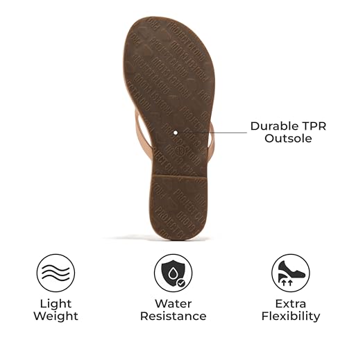 Project Cloud Kids Sandals For Girls Footwear with Memory Foam Insole Kids Flip Flops - Lightweight & Slip Resistant Girls Sandals Summer Beach Essentials (Little Foundations)