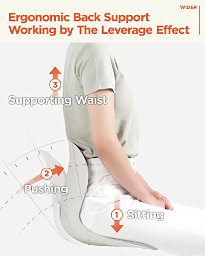 [Curble Chiar Teenager] Ergonomic Lower Back Support, Lumbar Support Back Posture Corrector For Low Back Pain Relief, Perfect For Home Office Desk Chair, And Floor Seat, Patented (Black) #TOP2