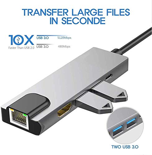 Hub USB C, adaptador multiporta de hub USB C, Thunderbolt 3 5 em 1 USB 3.1 Tipo C com 4K HDMI, 1000M