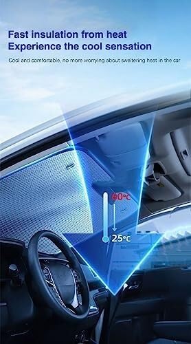 Tendine Parasole Auto Tendina parasole per finestrino auto per Citroen,per Xsara per Picasso (2000-2010), anti-UV Tenda parasole