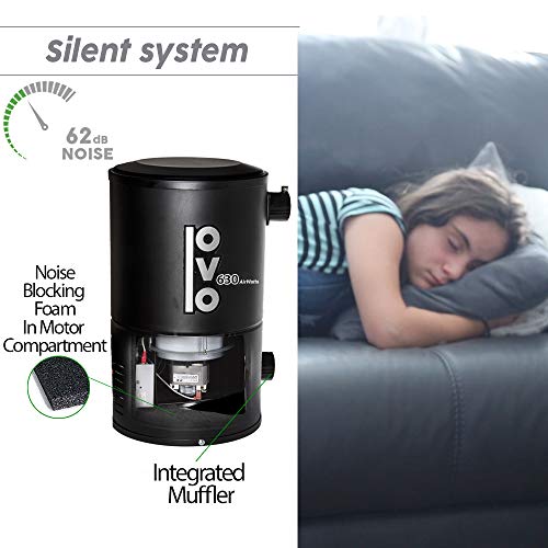 OVO Compact and Powerful Central Vacuum System, Condo Vac, 630 Airwatts, Use with Disposable Bag, 18L or 4.75Gal, 30 ft Deluxe Accessory Kit Included