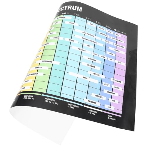 GLSTOY I[fBIgXyNg`[g |X^[ y_ wKpR[h\ M^[ Ǌ| ƋywK⏕c[