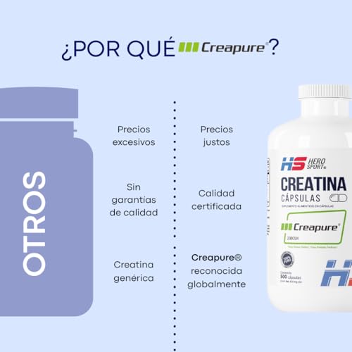 Creatinas, Imagen adicional