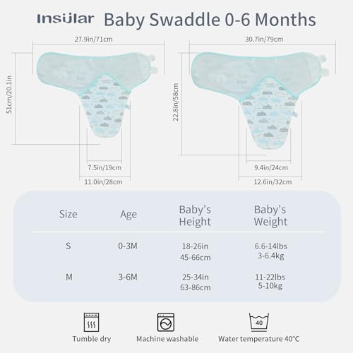 Image of insular 3014 Swaddle (Clouds, Small(0-3 Month))